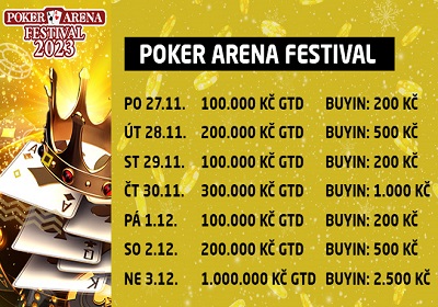 2 miliony GTD v Poker Arena Festivalu